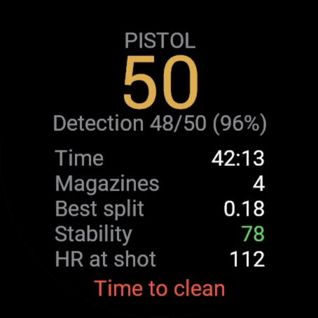 Session summary: 50 rounds, detection 48 of 50, best split 0.18, stability 78, heart rate at shot 112