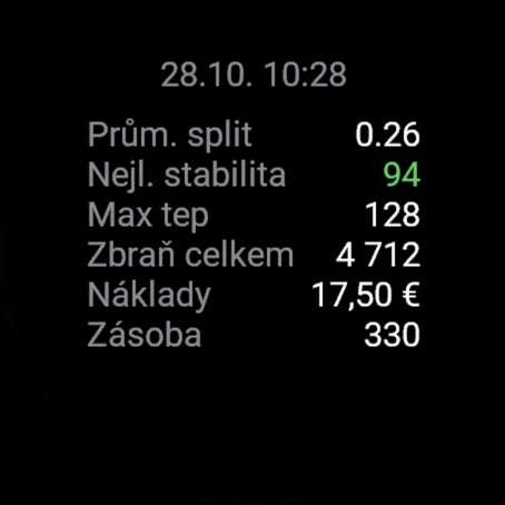 Detail souhrnu: průměrný split, nejlepší stabilita 94, zbraň celkem 4 712, náklady 17.50 €, zásoba 330