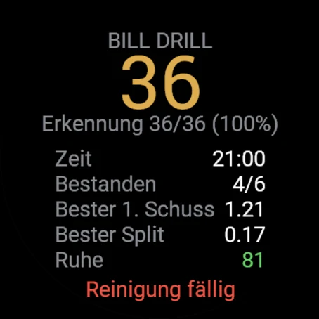 Bill-Drill-Übersicht: 36 Schuss, 4 von 6 bestanden, bester erster Schuss 1.21