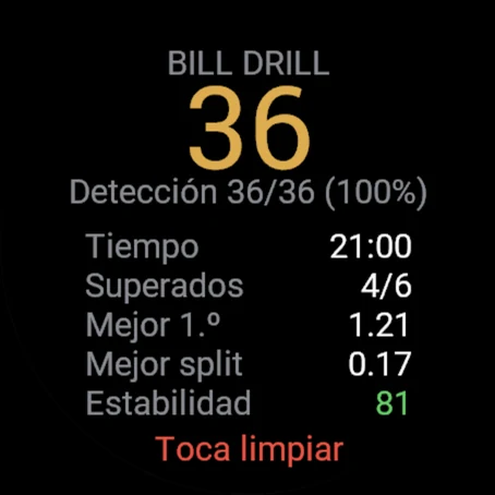 Resumen de Bill Drill: 36 disparos, 4 de 6 superadas, mejor primer disparo 1.21