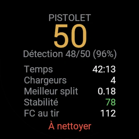 Résumé de séance : 50 coups, 48 sur 50 détectés, meilleur split 0.18, stabilité 78, FC au tir 112