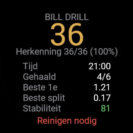 Bill Drill-overzicht: 36 schoten, 4 van 6 gehaald, beste eerste schot 1.21