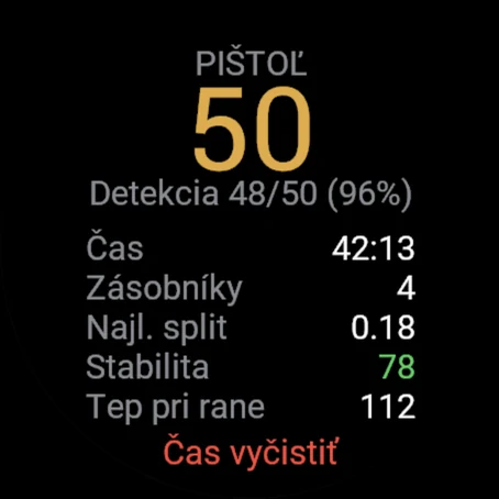 Súhrn tréningu: 50 rán, detekcia 48 z 50, najlepší split 0.18, stabilita 78, tep pri rane 112