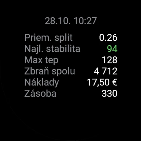 Detail súhrnu: priemerný split, najlepšia stabilita 94, zbraň spolu 4 712, náklady 17.50 €, zásoba 330